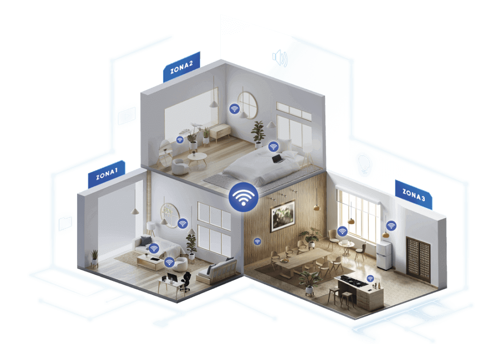 La mejor cobertura en todas las zonas de tu casa con Celerity Internet