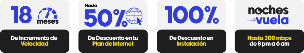 Contrata tu internet celerity con produbanco